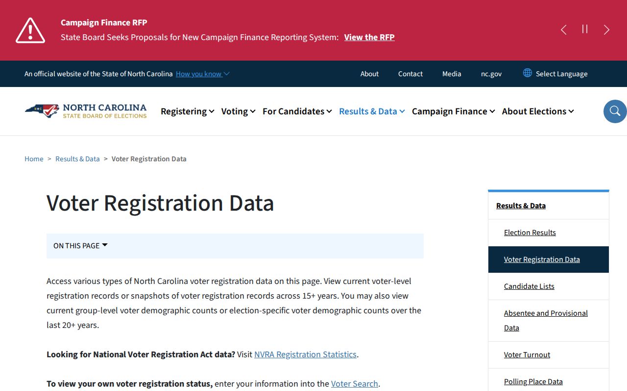 Wilmington voter registration data file download tables